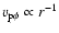 $v_{\rm p\phi}\propto r^{-1}$