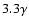 $3.3\gamma $