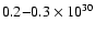 $0.2{-}0.3 \times 10^{30}$