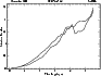 \begin{figure}
\par\includegraphics[width=8.1cm,clip]{4649fig4.eps}
\end{figure}