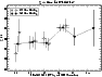 \begin{figure}
\par\includegraphics[width=8.2cm,clip]{4649fig8.eps}
\end{figure}