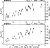 \begin{figure}
\par\includegraphics[width=9cm,clip]{4649fig1.eps}
\end{figure}