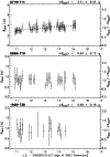 \begin{figure}
\par\includegraphics[width=9cm,clip]{4649fig2.eps}
\end{figure}