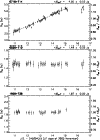 \begin{figure}
\par\includegraphics[width=9cm,clip]{4649fig3.eps}
\end{figure}