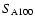 $S_{\rm {A100}}$