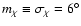 $m_{\chi} \equiv \sigma_{\chi}=6^{\circ}$