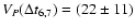 $V_{P}(\Delta t_{6,7})=(22\pm11)$