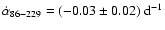 $\dot{\alpha}_{86-229}=(\rm {-0.03}\pm
\rm { 0.02})~\rm {d}^{-1}$