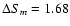 $\Delta S_{m}=1.68$
