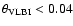 $\theta_{\rm VLBI}<0.04$