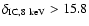 $\delta_{\rm {IC},8~\rm {keV}}>\rm {{15.8}}$