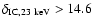 $\delta_{\rm {IC},23~\rm {keV}}>\rm {{ 14.6}}$