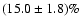 $\rm {(}15.0\pm1.8\rm {)}\%$