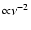 ${\propto} \nu^{-2}$