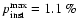 $p_{\rm {inst}}^{\rm {max}} = 1.1~\%$