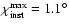 $\chi_{\rm {inst}}^{\rm {max}}=1.1^{\circ}$