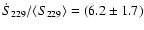 $\dot{S}_{229}/\langle S_{229}\rangle =(6.2\pm1.7)$