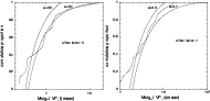 \begin{figure}
\par\includegraphics[width=16.65cm,clip]{4878fig8.eps}\end{figure}