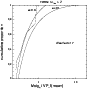 \begin{figure}
\par\includegraphics[width=7.65cm,clip]{4878fig9.eps}\end{figure}
