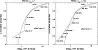 \begin{figure}
\par\includegraphics[width=17.25cm,clip]{4878fg10.eps}\end{figure}