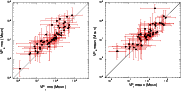 \begin{figure}
\par\includegraphics[width=15.85cm,clip]{4878fig2.eps}\end{figure}
