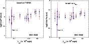 \begin{figure}
\par\includegraphics[width=15.55cm,clip]{4878fig4.eps}\end{figure}