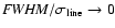 ${\it FWHM}/\sigma_{\rm line} \rightarrow 0$