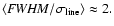 $\langle {\it FWHM}/\sigma_{\rm line} \rangle \approx 2.$