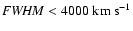 ${\it FWHM} < 4000~{\rm km~s}^{-1}$