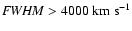 ${\it FWHM} > 4000~{\rm km~s}^{-1}$