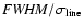 ${\it FWHM}/\sigma _{\rm line}$