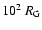 $10^2~R_{\rm G}$