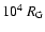$10^4~R_{\rm G}$