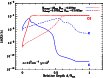 \begin{figure}
\par\includegraphics[angle=0,width=9.0cm,angle=0]{4991fig9.eps}
\end{figure}