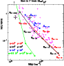 \begin{figure}
\par\includegraphics[angle=0,width=8.0cm,angle=0]{4991fig10.eps}
\end{figure}