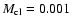 $M_{\rm cl}=0.001$