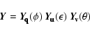 \begin{displaymath}\vec{Y}= \vec{Y}\!_{\mbox{\scriptsize\bf q}}(\phi) ~\vec{Y}\!...
...\bf u}}(\epsilon) ~\vec{Y}\!_{\mbox{\scriptsize\bf v}}(\theta)
\end{displaymath}
