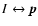 $I \leftrightarrow \vec{p}$