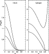 \begin{figure}
\par\resizebox{8.5cm}{!}{\includegraphics[clip]{5204fig4.eps}}\end{figure}