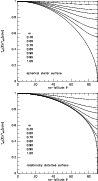 \begin{figure}
\par\resizebox{8.5cm}{!}{\includegraphics[clip]{5204fig1.eps}}\end{figure}