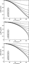 \begin{figure}
\par\resizebox{8.5cm}{!}{\includegraphics[clip]{5204fig2.eps}}\end{figure}