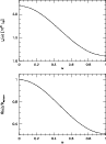 \begin{figure}
\par\resizebox{8.5cm}{!}{\includegraphics[clip]{5204fig3.eps}}\end{figure}