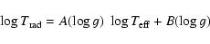 \begin{displaymath}\log T_{\rm rad} = A(\log g)~\log T_{\rm eff} + B(\log g)
\end{displaymath}
