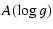 $\displaystyle A(\log g)$