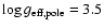 $\log g_{\rm eff, pole} = 3.5$