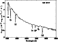 \begin{figure}
\par\includegraphics[angle=-90,width=7.3cm,clip]{5211fig3.eps}\end{figure}