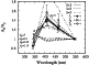 \begin{figure}
\par\includegraphics[width=7cm,clip]{5211fig8.eps}\end{figure}
