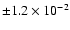 ${\pm}1.2\times10^{-2}$