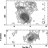 \begin{figure}
\par\resizebox{8.3cm}{!}{\includegraphics{5505fig2.eps}}\end{figure}