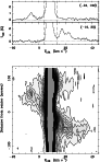 \begin{figure}
\par\resizebox{8cm}{!}{\includegraphics{5505fig4.eps}}\end{figure}